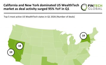 US WealthTech deal activity Q1 2026