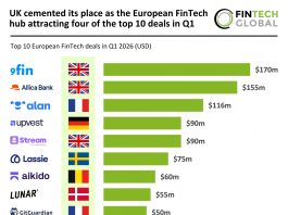 Euopean top FinTech deals Q1 2026