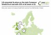UK cemented its place as the main European WealthTech hub with 43% of all deals in Q1 European WealthTech deal activity Q1 2026