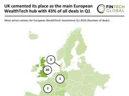 European WealthTech deal activity Q1 2026