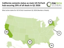 California cements status as main US FinTech hub securing 29% of all deals in Q1 2026 US FinTech deal activity Q1 2026