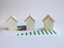 360Factors