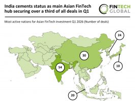 India cements status as main Asian FinTech hub securing over a third of all deals in Q1 Asian FinTech deal activity Q1 2026