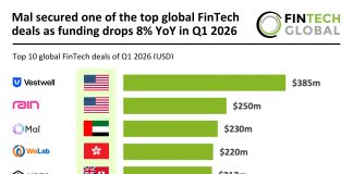 Top global FinTech deal Q1 2026