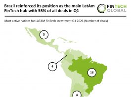 LatAm FinTech deal activity Q1 2026