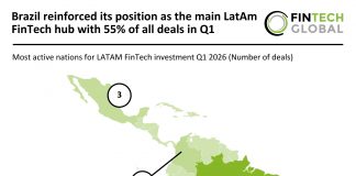 LatAm FinTech deal activity Q1 2026