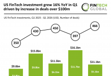 US FinTech funding Q1 2026