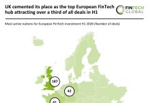 Europe FinTech deal activity H1 2026