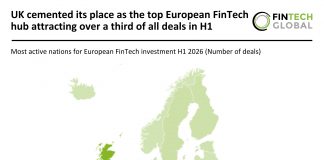 Europe FinTech deal activity H1 2026