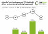 Asia FinTech funding Q1 2026