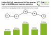 LatAm FinTech funding Q1 2026