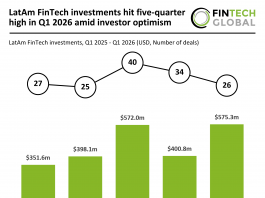 LatAm FinTech funding Q1 2026