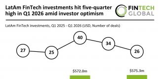 LatAm FinTech funding Q1 2026