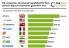 FinTech top deals Q2 2026