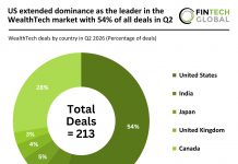 Global WealthTech deal activity Q2 2026