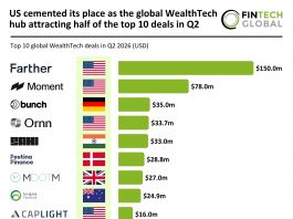 Global WealthTech top deals Q2 2026