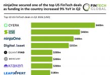 US FinTech top deals Q2 2026