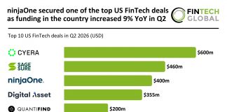 US FinTech top deals Q2 2026
