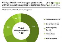 Adoption of AI in asset management