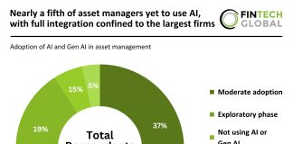 Adoption of AI in asset management