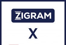 ZIGRAM