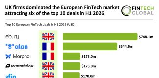 top Europe FinTech deals H1 2026