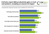 FinTechs report 86% productivity gains in tech and product, revealing an uneven AI impact AI productivity impact FIs and FinTechs