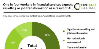 AI's workforce impact in FS