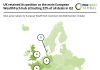 Europe WealthTech deal activity Q2 2026