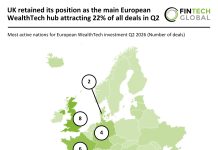 Europe WealthTech deal activity Q2 2026