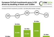 Europe FinTech funding Q3 2026