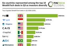 global WealthTech top deals Q3 2026