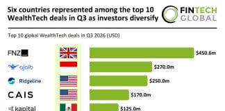 global WealthTech top deals Q3 2026